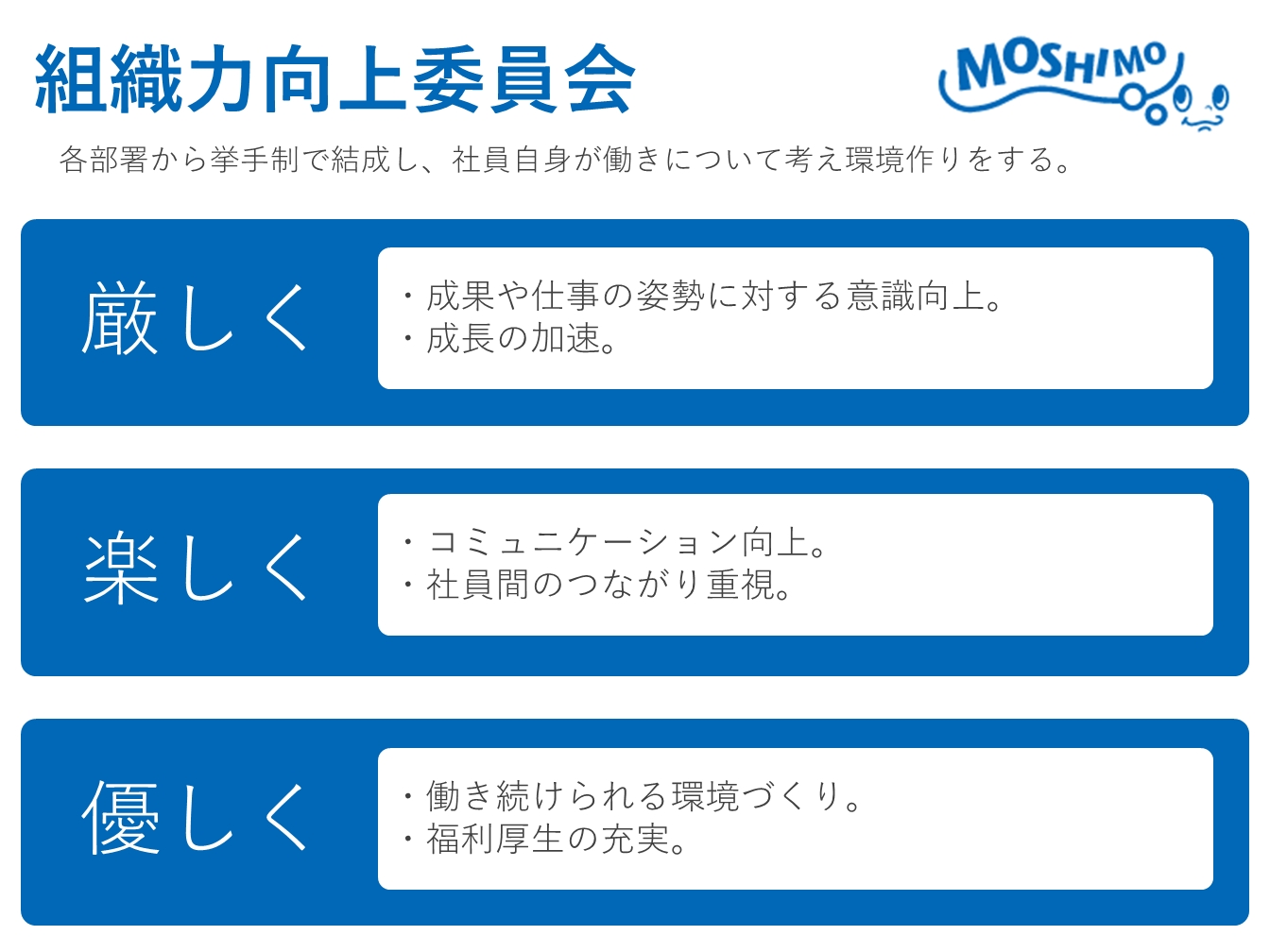 働き方 社内制度を社員が考える 組織力向上委員会 結成 株式会社もしものプレスリリース