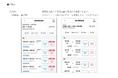 駅探、iOS/Android公式アプリをリニューアル開発