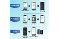 チェックインSaaS「TOMARO+」、「alie+ スマートホテル」のスマートロックと連携開始