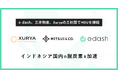 e-dash、三井物産、インドネシアの太陽光発電ソリューション事業者Xuryaの三社間でMOUを締結
