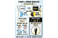 あなたは白派？それとも黒派？「白綿棒vs黒綿棒」51%対49%の大激戦！ 進化系が増え続ける黒綿棒商品から ”耳穴の小さい大人用”　　　　「HOSSO 大人のほそい綿棒 黒」9月15日に新発売！