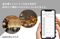 【JR西日本ホテルズ】宴会場の空き状況がWEBでご確認いただけるようになりました!合わせてレストラン空席状況も公開中