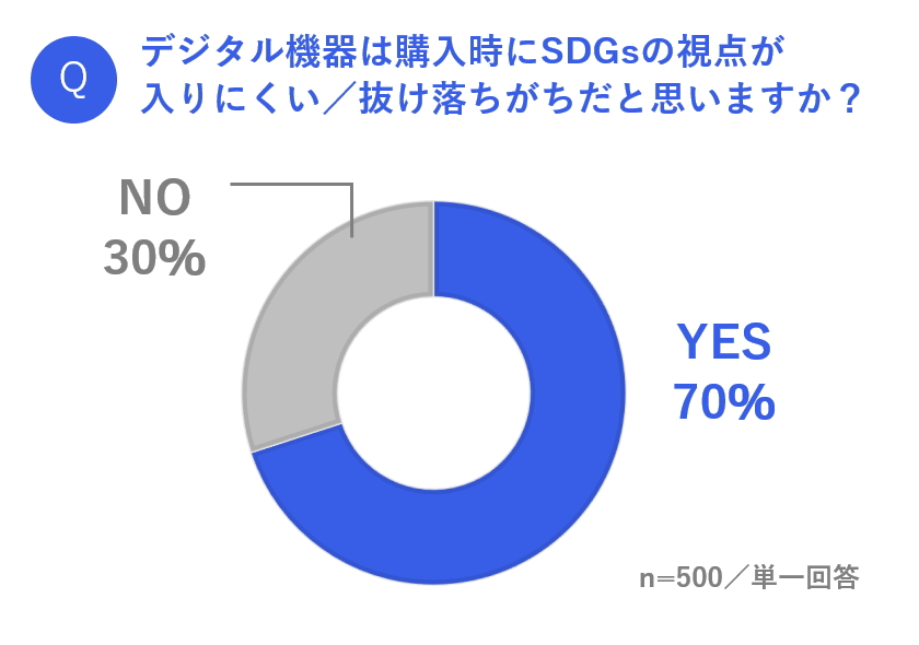 公式ショップ SDGsに賛同される方 SDGsに関わる活動をされているは ぜひご活用ください 日本政府も推進しています 裏の留め具がマグネットです  SDGSピンバッジ1個入り 25mmサイズ マグネットタイプ スワロフスキーラインストーン付 #003 kg.scps.edu.hk