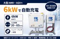 電動フォークリフト・大型AGV・特殊EV車両向け6kWワイヤレス充電システム「RCSH6000」を開発