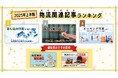 2025年上半期 物流関連記事ランキングを発表!