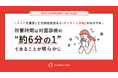 【花粉症の医療機関受診に関する調査】タイパを重視した花粉症受診なら「オンライン診療」がおすすめ 所要時間は対面診療の"約6分の1"であることが明らかに