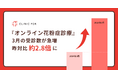 【速報】花粉の本格飛散以降、クリニックフォア「オンライン花粉症診療」受診数が昨対比約2.8倍に!
