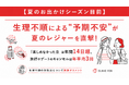 【夏のお出かけシーズン目前】生理不順による“予期不安”が夏のレジャーを直撃！「楽しめなかった日」は年間14日超、旅行やデートのキャンセルは年平均3回／生理不順の対処法について医師がコメント