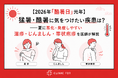 【2026年「酷暑日」元年】猛暑・酷暑に気をつけたい疾患は？──夏に悪化・発症しやすい湿疹・じんましん・帯状疱疹を医師が解説。クリニックフォアが「酷暑シーズンの3大不調」を公開