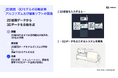 (株)WOGO、2D図面から3Dモデルを自動生成する専用編集ソフトを三機工業(株)と共同で開発