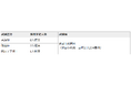 【徳島市】徳島市民病院　病院局職員採用試験（助産師・看護師・臨床工学技士）申込受付中です！