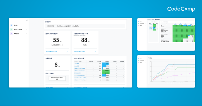 研修DXツール「CodeCamp Insight」利用イメージ