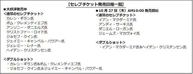 一番人気物 ジェームズ・マカヴォイ 直筆サインポートレート コミコン