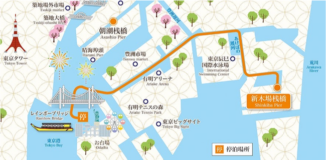 ＜周遊ルート＞