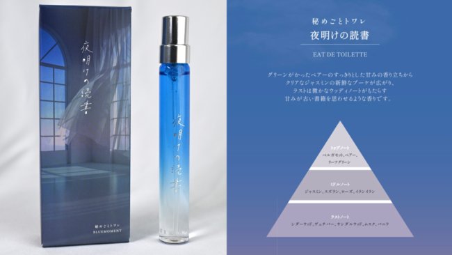 出版社生まれの香水「秘めごとトワレ」にリトルラインが登場。持ち運び ...