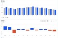 Tensor Energyが太陽光発電事業のパフォーマンスと予実を見える化するアセットマネジメント機能のベータ版をリリース