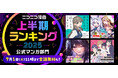 【ニコニコ漫画 上半期ランキング2025発表】 SNSで話題となったラブコメ漫画が上位を席巻!