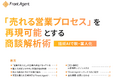営業の属人化を解消！ユミー、「売れる営業プロセス」を再現可能とする「AI×営業」商談解析術ホワイトペーパーを提供開始