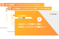 【SaaS事業者向け】IS&FSトップ営業マン育成: AI時代のリスキリング 最新ガイドを公開