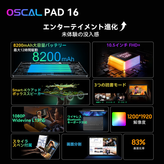 ASCII.jp：最新タブレット「OSCAL Pad 16」発表！AliExpressにて最大50