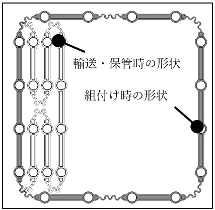 輸送・保管時と組付け時の形状