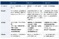 累計導入3,700件の「こうじやさん®シリーズ」3製品がv3へ進化 2026年6月18日（木）提供開始