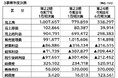 株式会社ザスパ 第24期決算のご報告および役員体制について