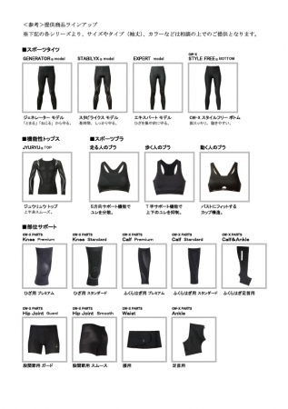 提供商品ライアップ