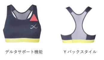 SPORTSゆれケアBra機能 SPORTSゆれケアBra機能