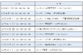 【平和堂】平和堂・草津市 「ベジチェック・チャレンジ」を開催