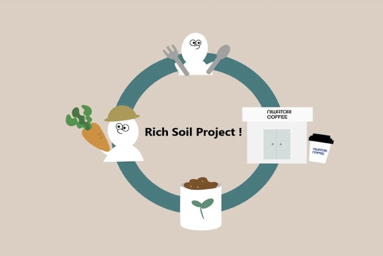 ＜Rich Soil Project＞のイメージ図