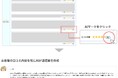 「ライトクラウドサービス」:AIを使ったGoogleマップのクチコミ要約、返信案作成機能を搭載【㈱ライト】