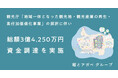 稲とアガベ グループ観光庁の「地域一体となった観光地・観光産業の再生・高付加価値化事業」の採択に伴い、総額3億4,250万円の資金調達を実施