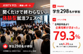 28卒就活フェス「JOBTV FES」を開催、学生298名が参加