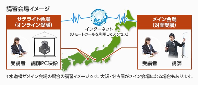 Autodesk Inventor Solidworks 解析の専門的なノウハウとテクニックを学べる 3dcad活用講座 製造業向け を18年7月より東京 名古屋 大阪にて開催 大塚商会 株式会社大塚商会のプレスリリース