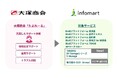 【大塚商会】インフォマートと製造業・卸売業のDX推進に向け協業体制を強化