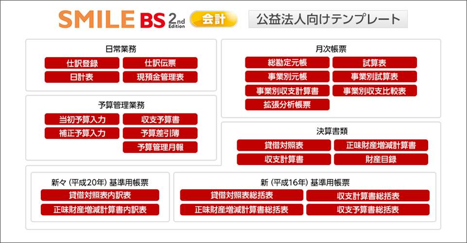 財団・社団法人向け会計システム「SMILE BS 2nd Edition 会計 公益法人