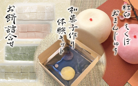 リターンの一例