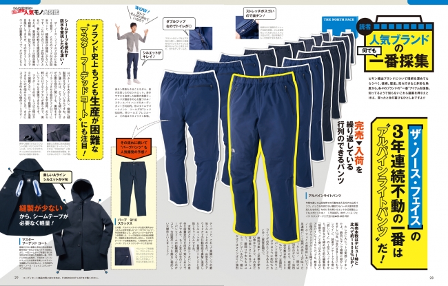 ビギン頻出ブランドの一番アイテムを採集!
