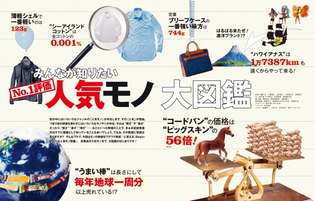 巻頭大特集「みんなが知りたいNo.1評価 人気モノ大図鑑