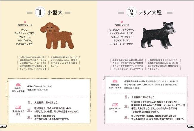 ワンコが食べる一汁一菜 獣医師2名によるレシピ集の続編が発売 株式会社世界文化ホールディングスのプレスリリース