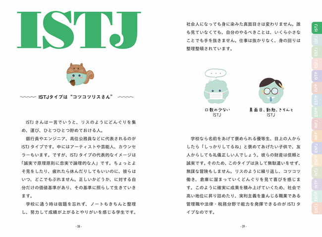 ついに日本上陸 K Pop界で話題沸騰 16タイプ別 性格book 本当のあなたの探し方 育て方 10月29日発売 Pr S Tokyo