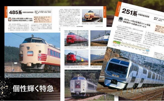 鉄道開業150周年】今はもう乗れない…でも、ずっと忘れない！ 伝説の名車両を完全収録したメモリアルブック『保存版 JR  姿を消した名車両・特急図鑑』発売 －株式会社 世界文化社｜BtoBプラットフォーム 業界チャネル