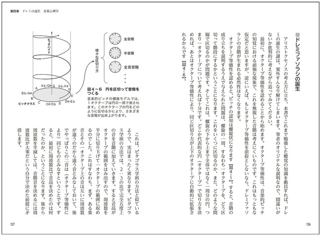 P.126-127 ドレミファソラシの誕生 P.126-127 ドレミファソラシの誕生