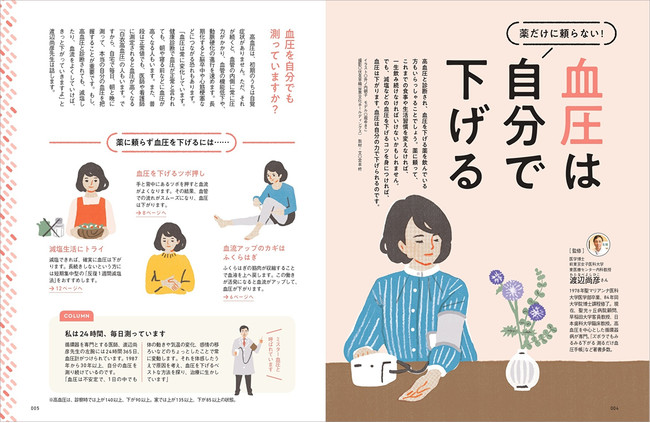 は 血圧 に を 下げる 今日から出来る！血圧を下げる6つの生活習慣