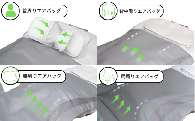 RENPHO（レンフォ）】美容大国韓国で話題のリラクゼーション機器が日本