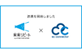 D2C/定期通販特化型ECカート「楽楽リピート」がEC事業者向けデータ変換・連携サービス「ECコネクター®」と連携、受注データ連携を自動化