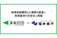 卸事業のDXを推進するネットショップ支援室、福井銀行との業務提携を開始