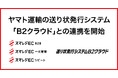 ヤマト運輸の送り状発行システム「B2クラウド」との連携を開始