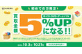 10月限定!“はじめて”の宅配買取で買取金額5%UPキャンペーン実施